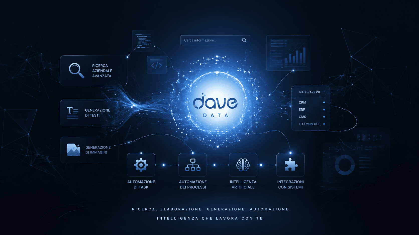 Dave Data