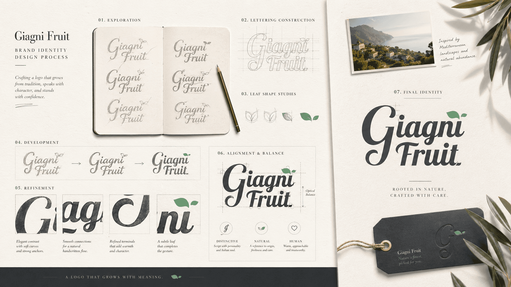 Giagni Fruit Logo