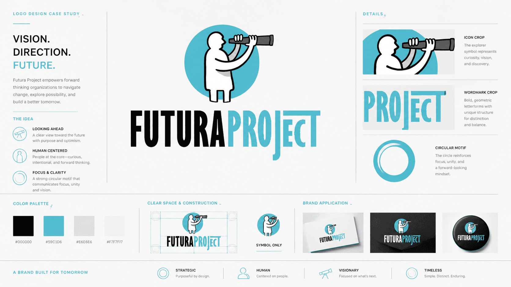 Futura Project Logo
