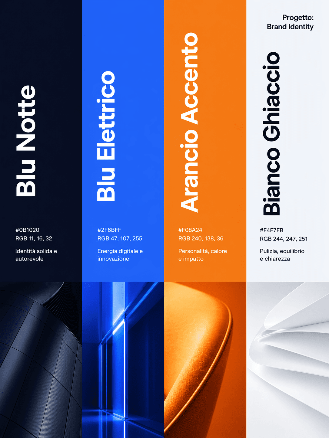 Kerning brand identity process